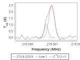 tmc1-c2--30_0:1mm_red_1.png