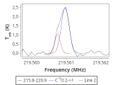 tmc1-c2--30_0:1mm_red_2.png