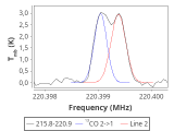 tmc1-c2--30_0:1mm_red_3.png