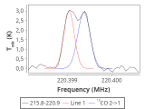 tmc1-c2--30_0:1mm_red_4.png