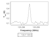 tmc1-c2--30_0:2mm_134.6_ori_1.png