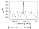 tmc1-c2--30_0:2mm_134.6_red_0.png