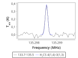 tmc1-c2--30_0:2mm_134.6_red_1.png