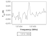 tmc1-c2--30_0:2mm_137.9_ori_2.png