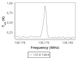 tmc1-c2--30_0:2mm_137.9_ori_3.png