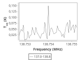 tmc1-c2--30_0:2mm_137.9_ori_6.png