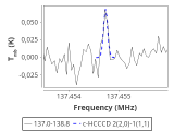 tmc1-c2--30_0:2mm_137.9_red_2.png