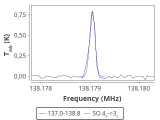 tmc1-c2--30_0:2mm_137.9_red_3.png