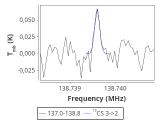 tmc1-c2--30_0:2mm_137.9_red_5.png