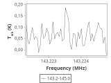 tmc1-c2--30_0:2mm_144.1_ori_0.png