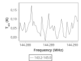 tmc1-c2--30_0:2mm_144.1_ori_3.png