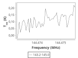 tmc1-c2--30_0:2mm_144.1_ori_4.png