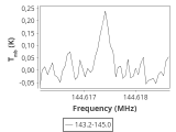 tmc1-c2--30_0:2mm_144.1_ori_5.png