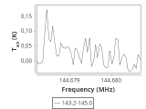 tmc1-c2--30_0:2mm_144.1_ori_6.png