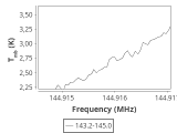 tmc1-c2--30_0:2mm_144.1_ori_7.png