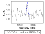 tmc1-c2--30_0:2mm_144.1_red_0.png