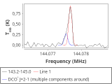 tmc1-c2--30_0:2mm_144.1_red_1.png