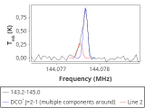 tmc1-c2--30_0:2mm_144.1_red_2.png