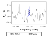 tmc1-c2--30_0:2mm_144.1_red_3.png