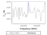 tmc1-c2--30_0:2mm_144.1_red_4.png