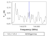 tmc1-c2--30_0:2mm_144.1_red_6.png