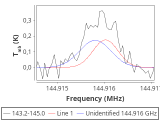 tmc1-c2--30_0:2mm_144.1_red_7.png