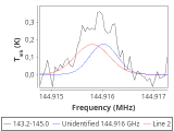 tmc1-c2--30_0:2mm_144.1_red_8.png