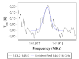 tmc1-c2--30_0:2mm_144.1_red_9.png