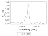 tmc1-c2--30_0:2mm_147.3_ori_1.png