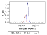 tmc1-c2--30_0:2mm_147.3_red_1.png