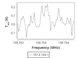 tmc1-c2--30_0:2mm_168.2_ori_0.png