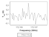 tmc1-c2--30_0:2mm_171.5_ori_0.png