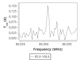 tmc1-c2--30_0:3mm_ori_10.png