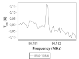 tmc1-c2--30_0:3mm_ori_11.png