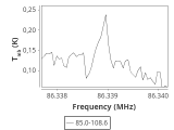 tmc1-c2--30_0:3mm_ori_12.png