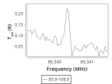 tmc1-c2--30_0:3mm_ori_13.png