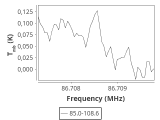 tmc1-c2--30_0:3mm_ori_15.png