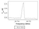 tmc1-c2--30_0:3mm_ori_16.png