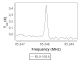 tmc1-c2--30_0:3mm_ori_2.png