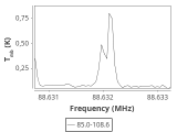 tmc1-c2--30_0:3mm_ori_20.png