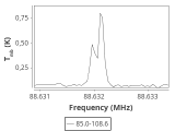 tmc1-c2--30_0:3mm_ori_21.png