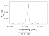 tmc1-c2--30_0:3mm_ori_23.png