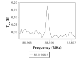 tmc1-c2--30_0:3mm_ori_24.png