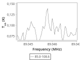 tmc1-c2--30_0:3mm_ori_25.png