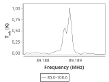 tmc1-c2--30_0:3mm_ori_27.png