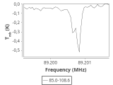 tmc1-c2--30_0:3mm_ori_29.png