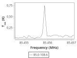 tmc1-c2--30_0:3mm_ori_3.png