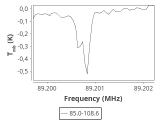 tmc1-c2--30_0:3mm_ori_30.png