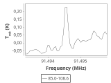 tmc1-c2--30_0:3mm_ori_31.png