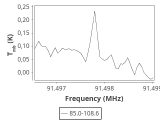 tmc1-c2--30_0:3mm_ori_32.png